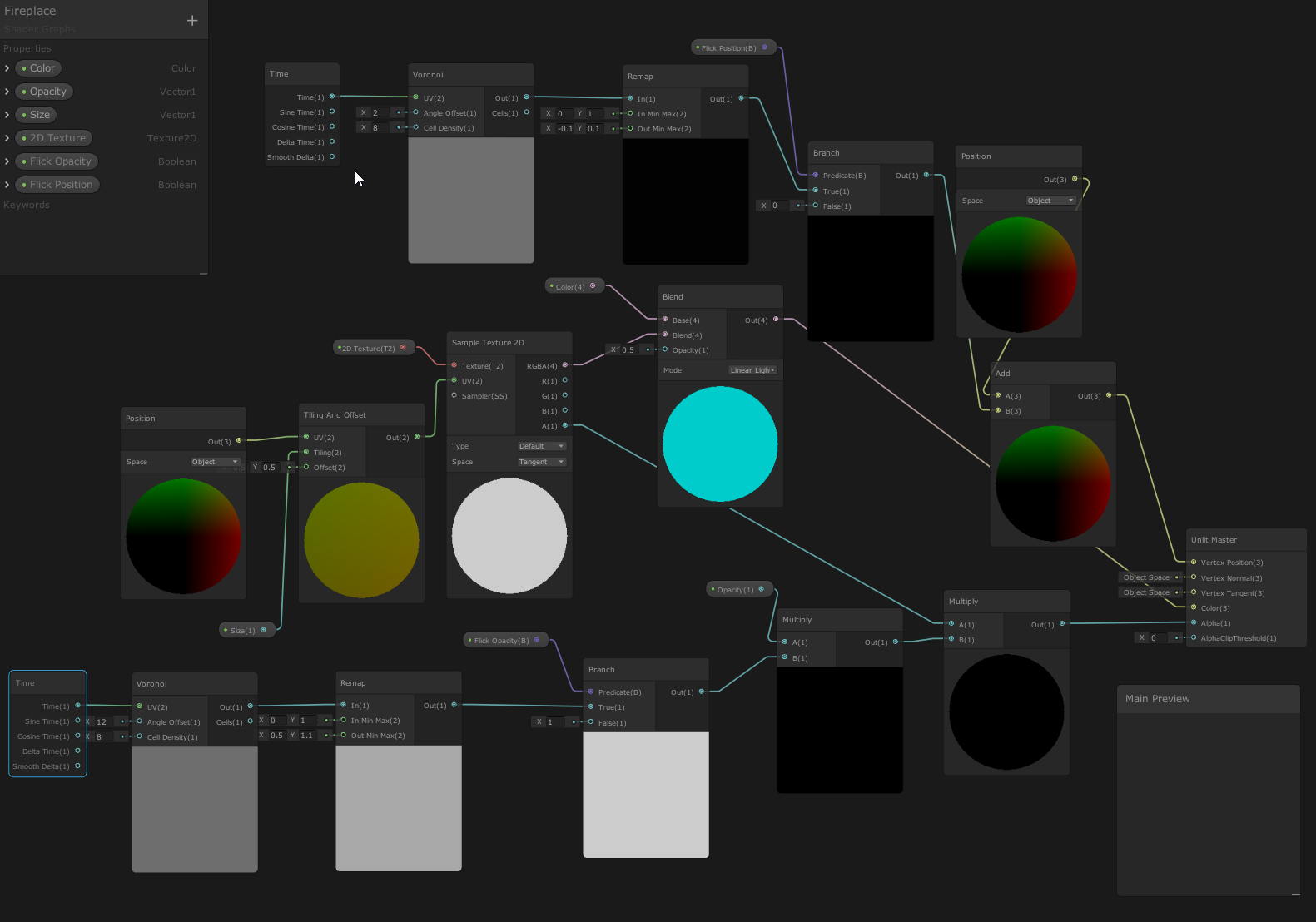 The Unity Library : Shader Graphs